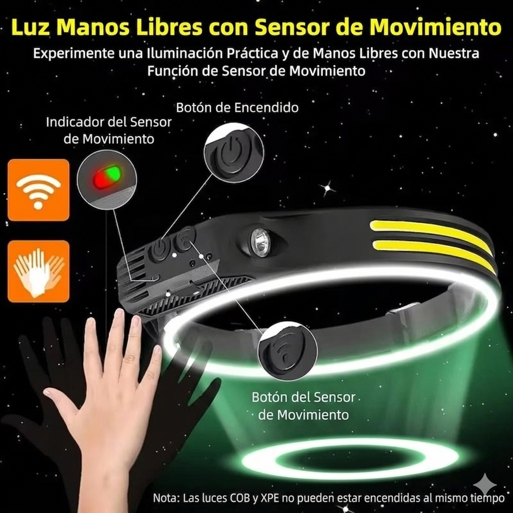 Linterna LED Cintillo Recargable